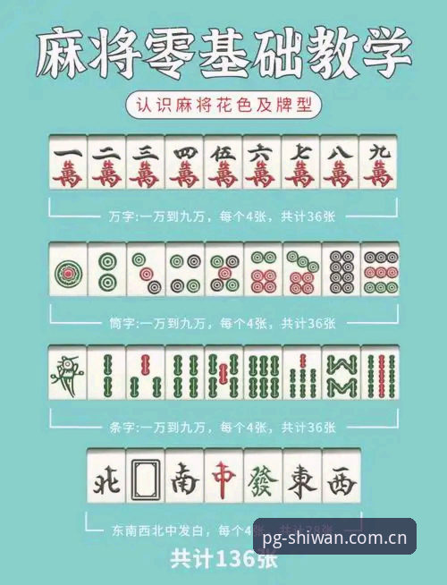 7个关键解读带你掌握pg麻将胡了怎么玩功能详解