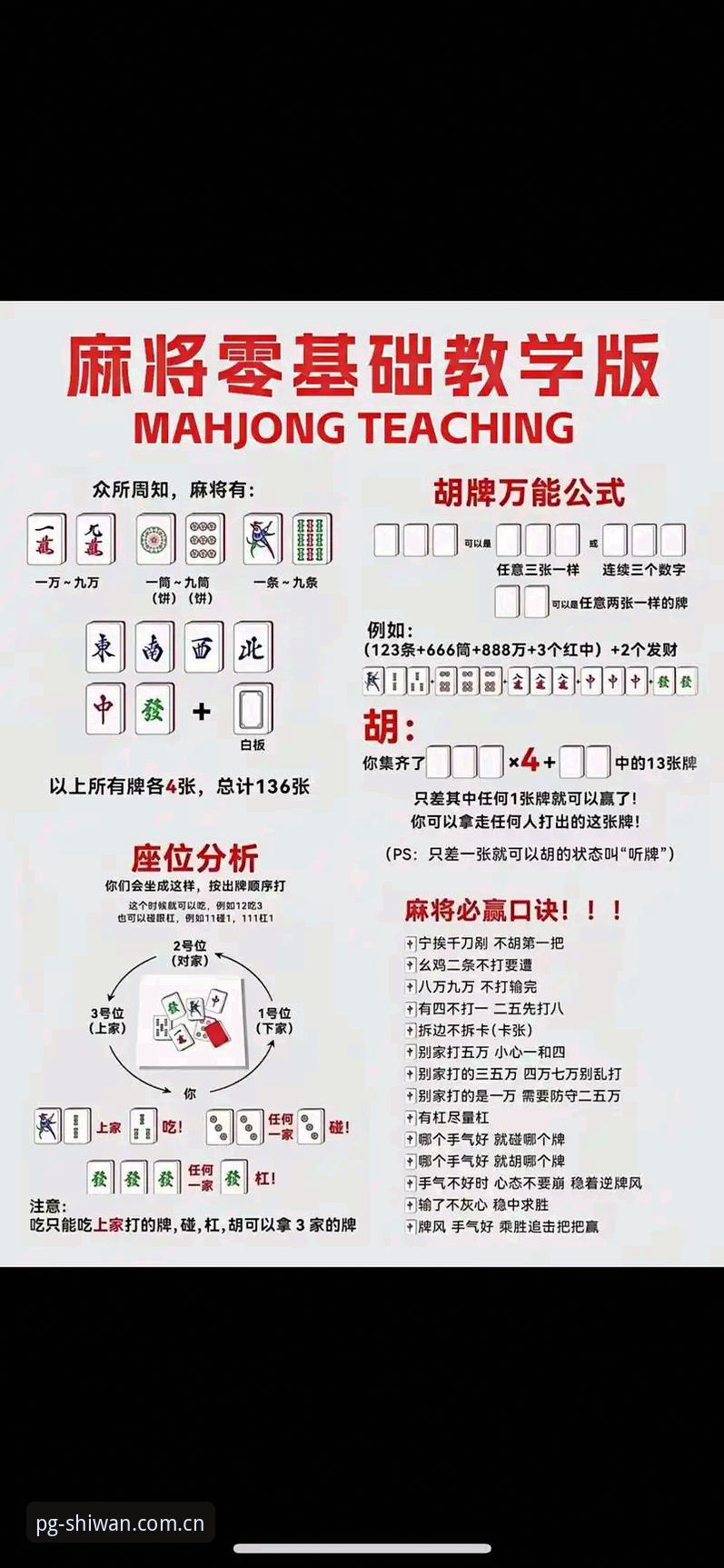 PG麻将胡了最新版本完整指南：从入门到精通的功能解析与实战技巧